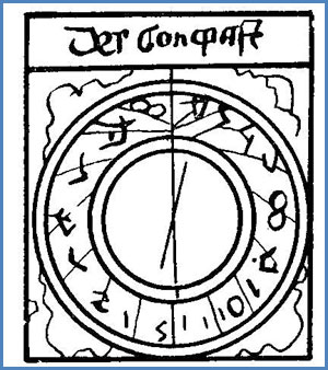 La declinación magnética en una carta alemana del siglo XV
